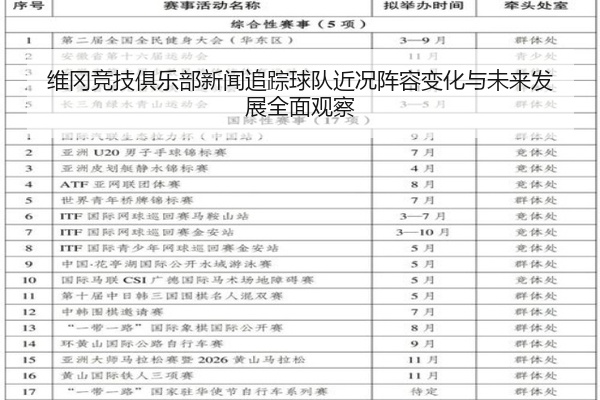维冈竞技俱乐部新闻追踪球队近况阵容变化与未来发展全面观察